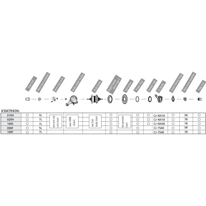 Componente Shimano Nexus SG-7R45 Dropout Track