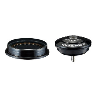 Cuvetărie RITCHEY COMP semi integrated ZS44/28.6