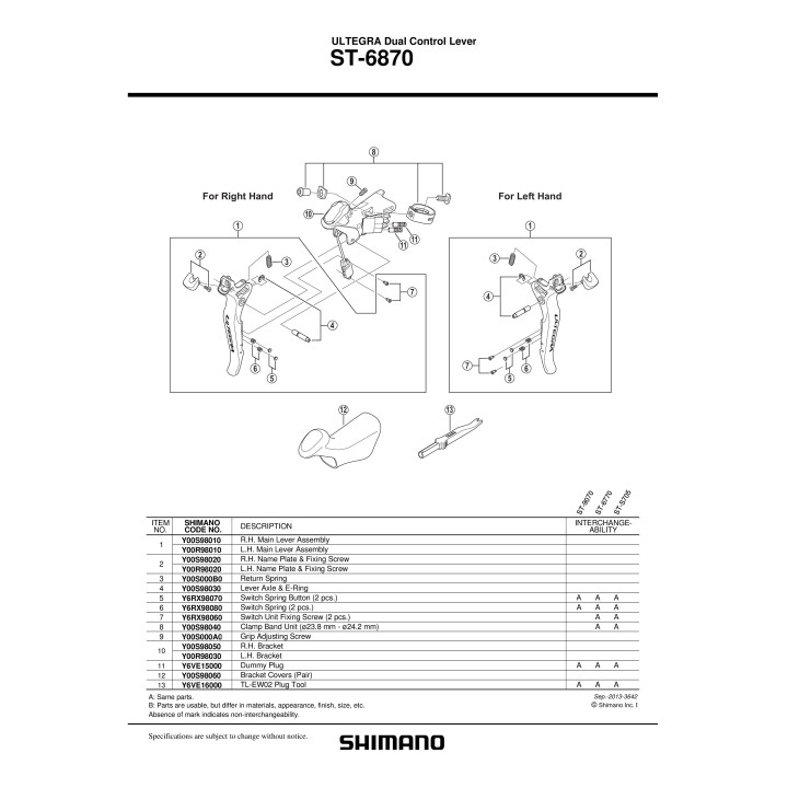 Capac mânecă Shimano ST-6870 stânga + șuruburi