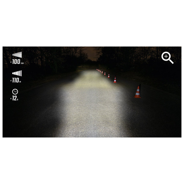 Lumini SIGMA AURA 100 + BLAZE LINK set curele de silicon - 17950
