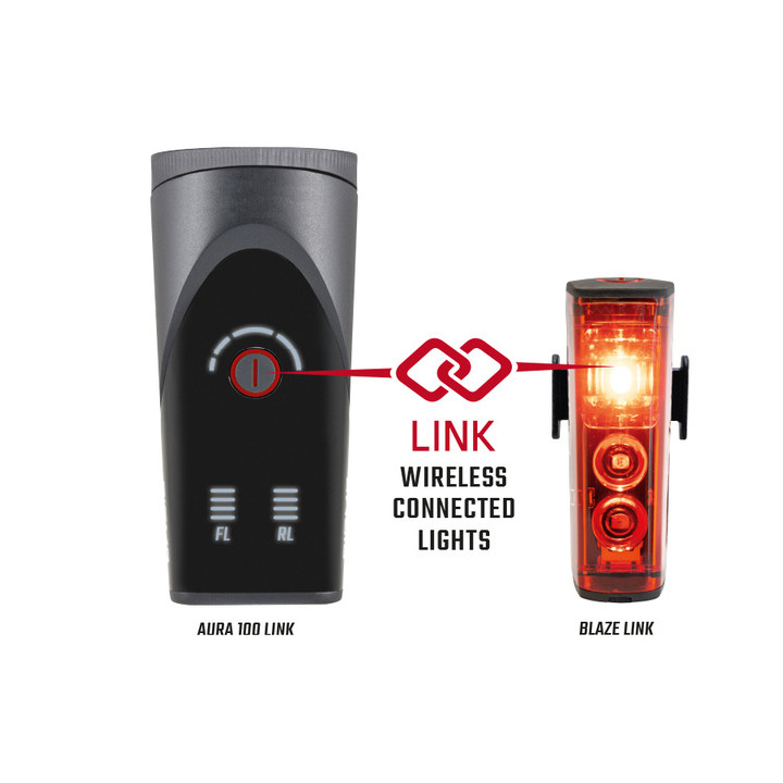 Lumini SIGMA AURA 100 + BLAZE LINK set Suport cu șuruburi - 17960