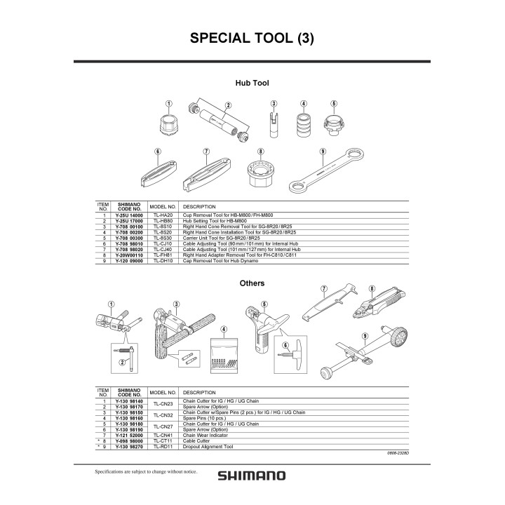 Cheie Shimano Hexagonala T-30 | TL-FC23