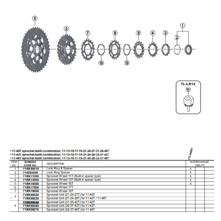 Pinioane Shimano CS-M8000 31-35-40T