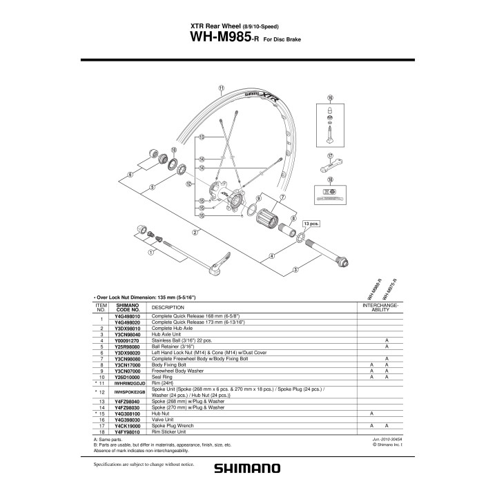 Con Shimano M14 WH-M985-R cu garnitura praf