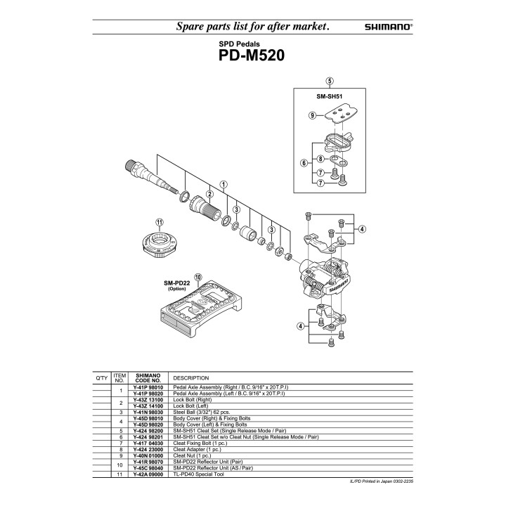 Capac Pedalä Shimano PD-M520 Dreapta cu Suruburi