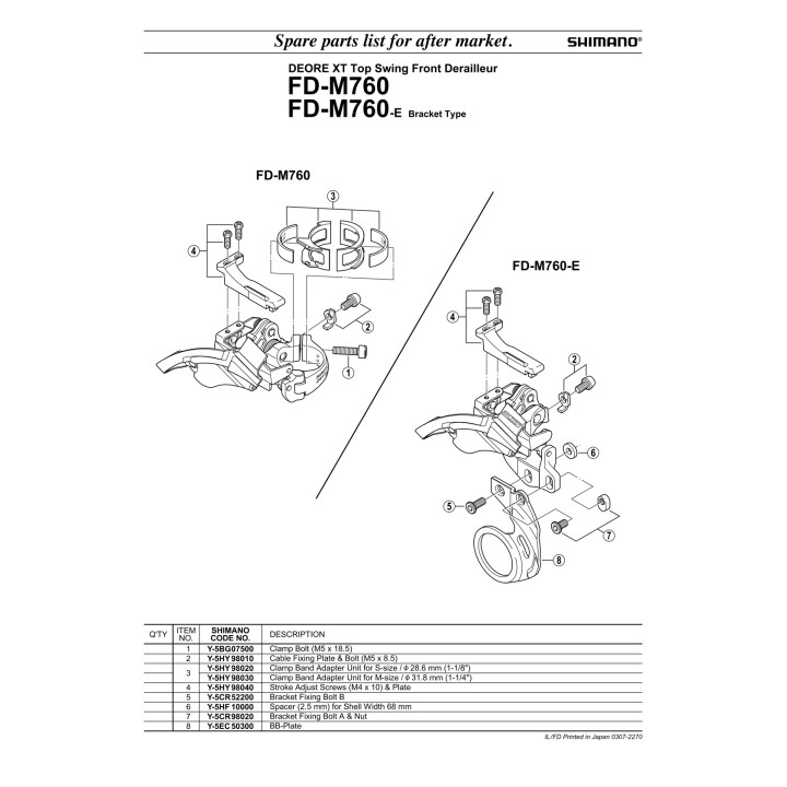 Suruburi Colier Shimano FD-M760 M5x18.5