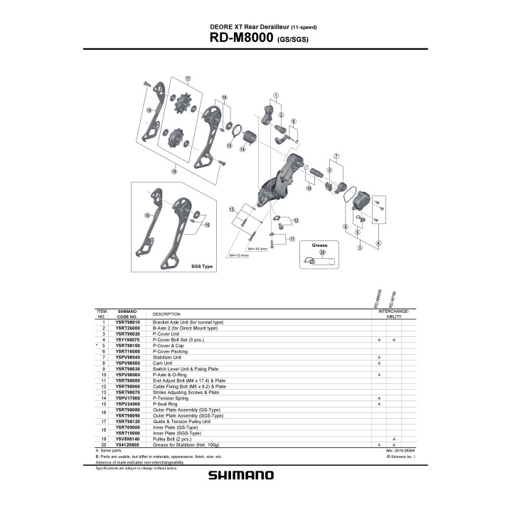 Role Schimbator Shimano RD-M8000 Ghidare