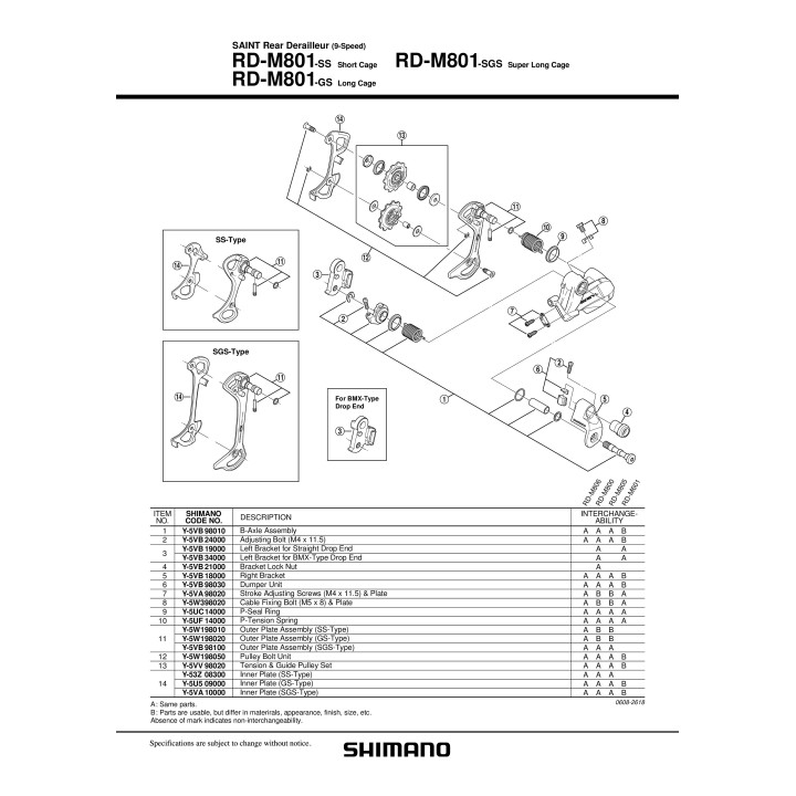 Piuliță Montură Schimbător Shimano RD-M800