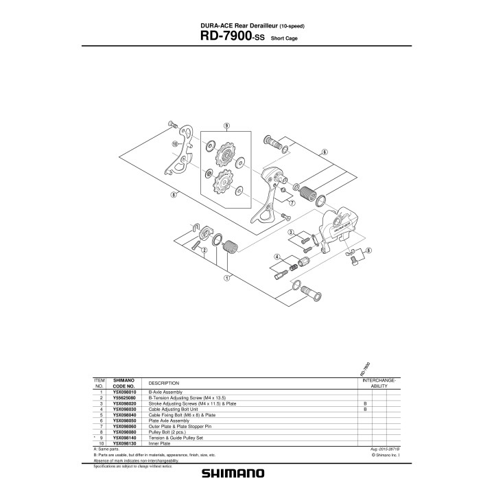 Role Schimbător Shimano RD-7900 - Ghidare & Tensionare