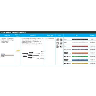 Cablu Schimbator Shimano Road Polymer Coated