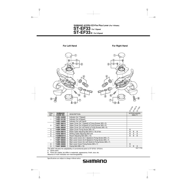 Indicator Shimano ST-EF33 stânga 3 viteze
