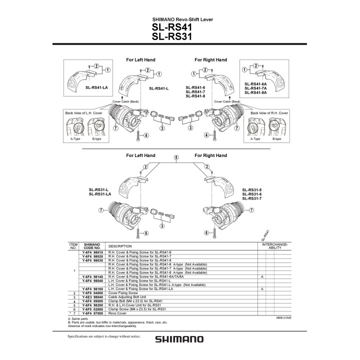 Capac Dreapta & Șuruburi Fixare SL-RS41 Shimano