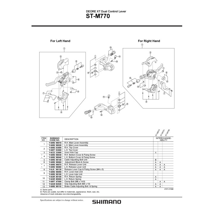 Șuruburi Colier Shimano ST-M770 M6x14.8