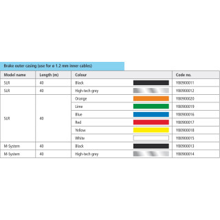 Cămașa de frână Shimano SLR 40M verde
