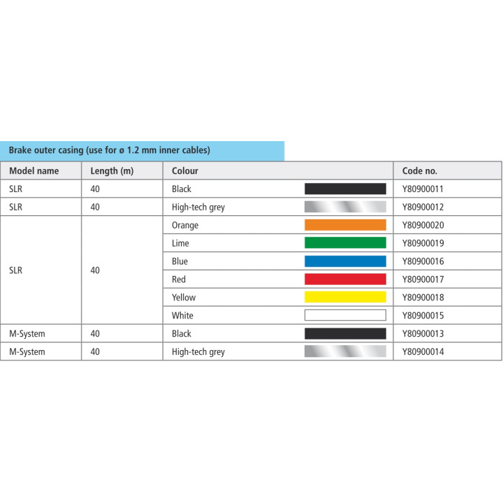 Cămașa de frână Shimano SLR 40M verde