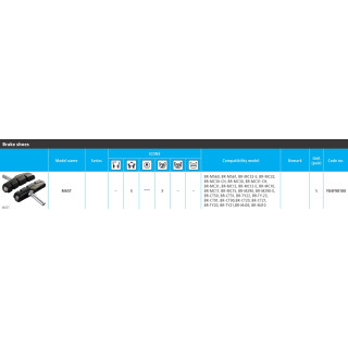 Saboti Frână Shimano M65T Set 5 Perechi