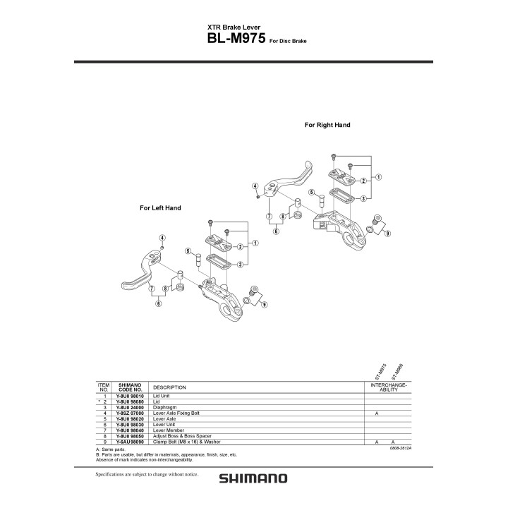 Lid Shimano BL-M975 - Piesă Frână Originală