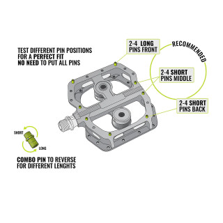Pini de schimb MAGPED Enduro2